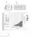Fig. 09 - METHODS AND SYSTEMS TO OPTIMIZE  TIMING OF CUSTOMER ARRIVAL AND ORDER PRODUCTION COMPLETION FOR REMOTE CUSTOMER ORDERS