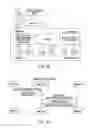 Fig. 04 - COMMUNICATION SYSTEM FOR OPERATION AND MANAGEMENT OF WORKFLOWS AND INTEGRATION OF MULTIPLE DEVICES UTILIZING DIFFERENT OPERATING PLATFORMS