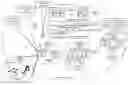 Fig. 01 - COLLABORATION NOTIFICATION OF DEVELOPMENT BASED ON ARTIFACT ANALYSIS
