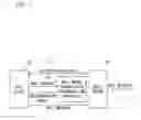 Fig. 02 - Electronic mail wrong transmission determination apparatus, electronic mail transmission system, and recording medium
