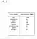 Fig. 07 - Electronic mail wrong transmission determination apparatus, electronic mail transmission system, and recording medium