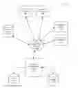 Fig. 01 - FINANCIAL MANAGEMENT SYSTEMS AND METHODS