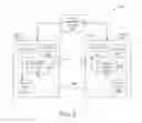 Fig. 06 - FINANCIAL MANAGEMENT SYSTEMS AND METHODS