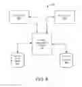 Fig. 09 - FINANCIAL MANAGEMENT SYSTEMS AND METHODS