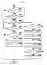 Fig. 06 - SETTLEMENT APPARATUS AND METHOD OF SETTLING A TRANSACTION USING THE SAME