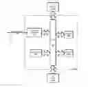 Fig. 01 - Remote transaction processing with authentication from a non-browser based application
