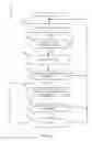 Fig. 06 - Methods and apparatus to obtain transaction confirmation