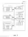Fig. 08 - Methods and apparatus to obtain transaction confirmation