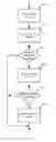 Fig. 01 - Mobile communication systems and methods for redeeming and reporting coupons