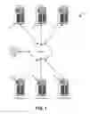 Fig. 02 - Mobile communication systems and methods for redeeming and reporting coupons