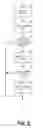 Fig. 08 - Mobile communication systems and methods for redeeming and reporting coupons