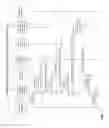 Fig. 06 - Data verification in transactions in distributed network