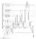 Fig. 07 - Data verification in transactions in distributed network