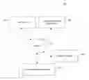 Fig. 01 - Systems and Methods for Transacting at an ATM Using a Mobile Device