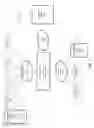 Fig. 06 - System and method for a distributed adjustment system