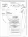 Fig. 01 - Neural Network-based Inferential Advertising System and Method