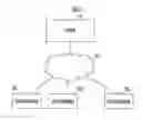Fig. 02 - COMMENT ANALYSIS SYSTEM, COMMENT ANALYSIS METHOD, AND PROGRAM FOR COMMENT ANALYSIS