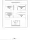Fig. 02 - SYSTEMS AND METHODS FOR ANALYZING REMOTELY LOCATED FACILITIES