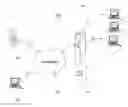 Fig. 01 - Method and arrangement for assisting in decision making by utilizing personal profiling
