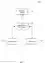 Fig. 02 - SYSTEMS AND METHODS FOR MERCHANT BUSINESS INTELLIGENCE TOOLS