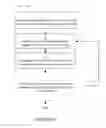 Fig. 05 - Distributing online ads by targeting online ad requests