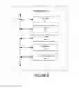 Fig. 06 - Distributing online ads by targeting online ad requests