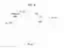Fig. 09 - Determining advertisement content based on cluster density within dynamic visibility fence