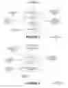 Fig. 06 - Non-converting publisher attribution weighting and analytics server and method