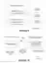 Fig. 08 - Non-converting publisher attribution weighting and analytics server and method