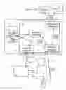 Fig. 01 - MERCHANT ORDERING SYSTEM USING OPTICAL MACHINE READABLE IMAGE REPRESENTATION OF INVOICE INFORMATION