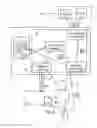 Fig. 03 - MERCHANT ORDERING SYSTEM USING OPTICAL MACHINE READABLE IMAGE REPRESENTATION OF INVOICE INFORMATION