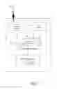 Fig. 06 - MERCHANT ORDERING SYSTEM USING OPTICAL MACHINE READABLE IMAGE REPRESENTATION OF INVOICE INFORMATION