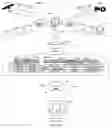 Fig. 02 - Systems for adjusting agronomic inputs using remote sensing, and related apparatus and methods