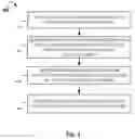 Fig. 06 - Systems for adjusting agronomic inputs using remote sensing, and related apparatus and methods