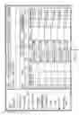 Fig. 15 - SYSTEM AND INTERFACE FOR GENERATING REAL-TIME REGULATORY COMPLIANCE ALERTS USING MODULARIZED AND TAXONOMY-BASED CLASSIFICATION OF REGULATORY OBLIGATIONS