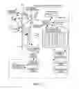 Fig. 02 - System for linking financial asset records with networked assets