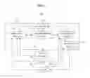 Fig. 02 - Risk data visualization system