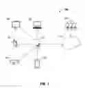 Fig. 02 - Systems, devices, and methods for generating a social street view
