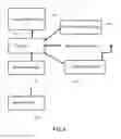 Fig. 06 - Caching in map systems for displaying panoramic images