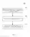 Fig. 03 - Method and apparatus for labeling point cloud data