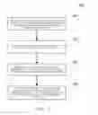 Fig. 05 - Method and apparatus for labeling point cloud data