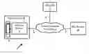 Fig. 01 - Method and system for providing diagnostic filter lists