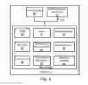 Fig. 07 - Method and system for providing diagnostic filter lists