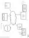 Fig. 02 - Architecture for Access Management