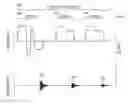Fig. 01 - Haptic notifications