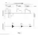 Fig. 02 - Haptic notifications