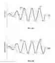 Fig. 28 - Haptic notifications