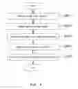Fig. 09 - Pedestrian recognition apparatus and method