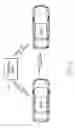 Fig. 06 - Dynamic cross-lane travel path determination by self-driving vehicles