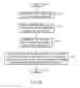 Fig. 07 - Dynamic cross-lane travel path determination by self-driving vehicles